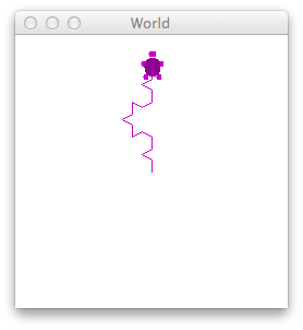 An example of calling zagLevel2