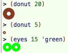 example results of calling donut, eyes