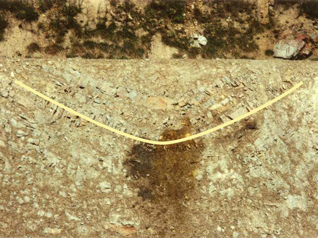 Syncline