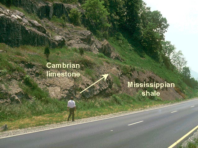 Thrust fault