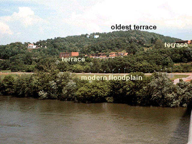 Terraces