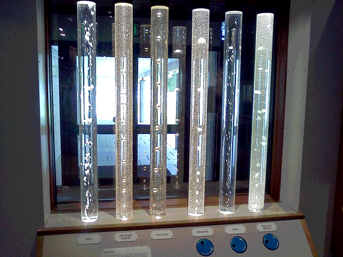 Viscosity