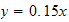 $y=0.15x$